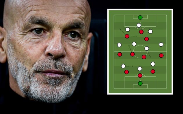 pioli 3-4-2-1